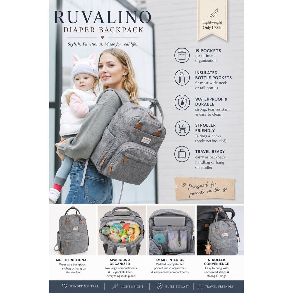 Ruvalino Multifunction unisex Diaper Backpack Gray Large Baby Travel Bag EUC